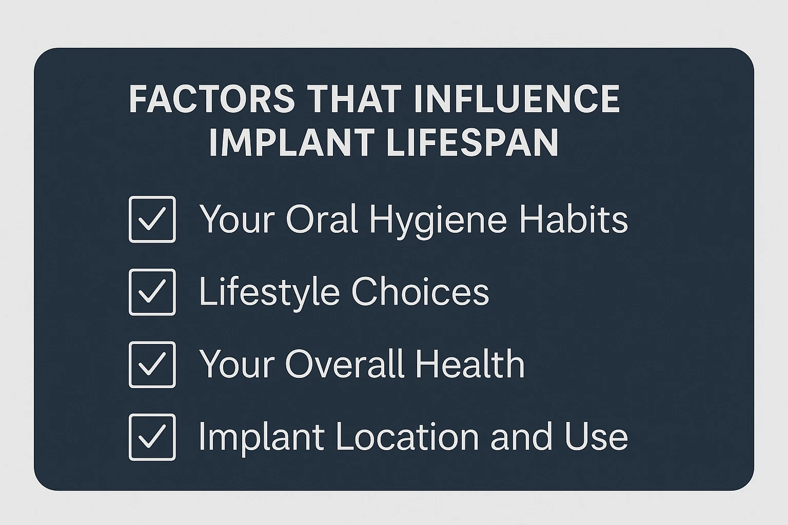 A graphic lists factors that influence implant lifespan: oral hygiene habits, lifestyle choices, overall health, and implant location and use at Dental Grande Prairie.