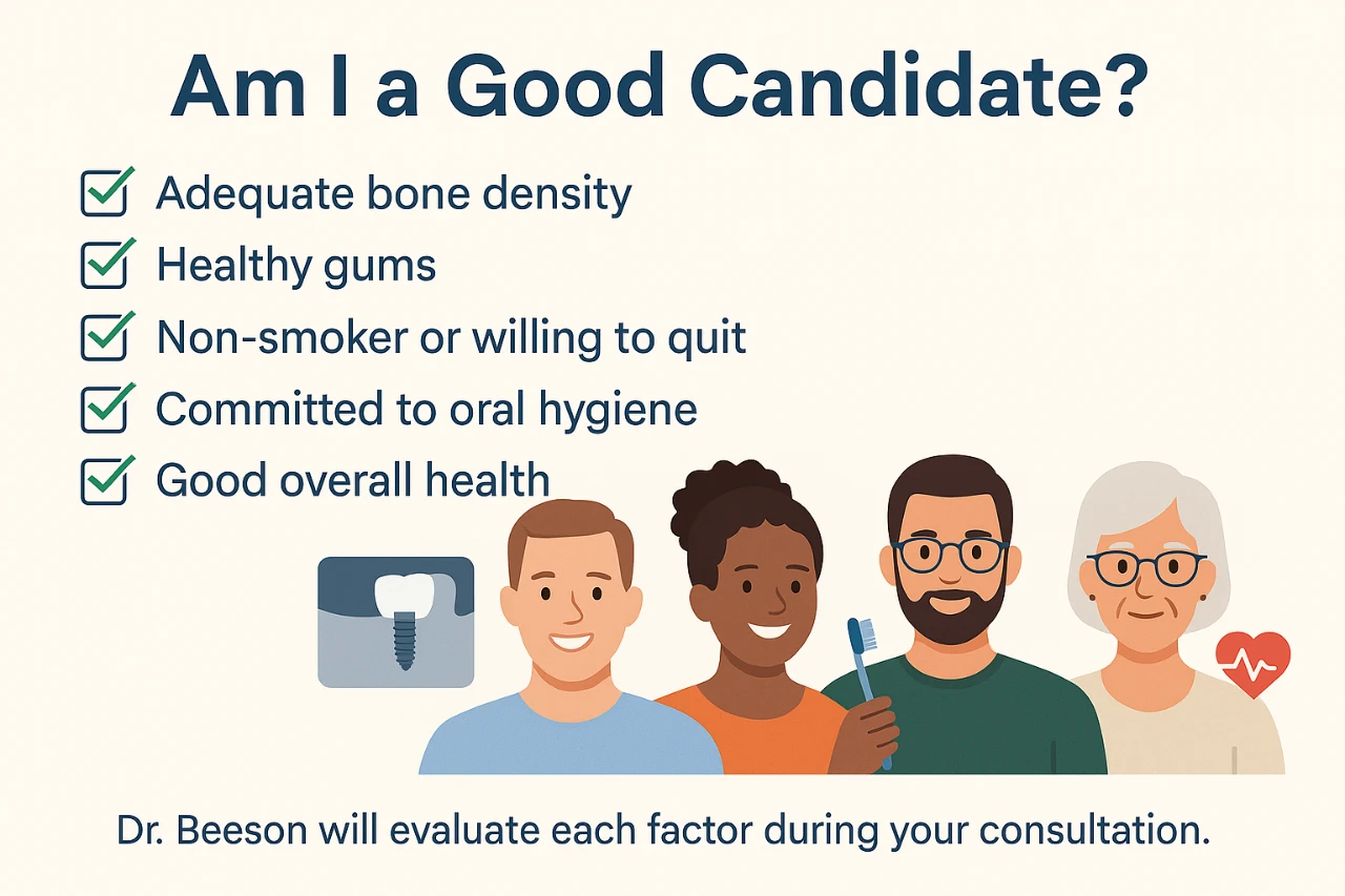 Illustration listing criteria for being a good candidate for dental implants, including bone density, healthy gums, non-smoking, oral hygiene, and overall health, with diverse illustrated people.